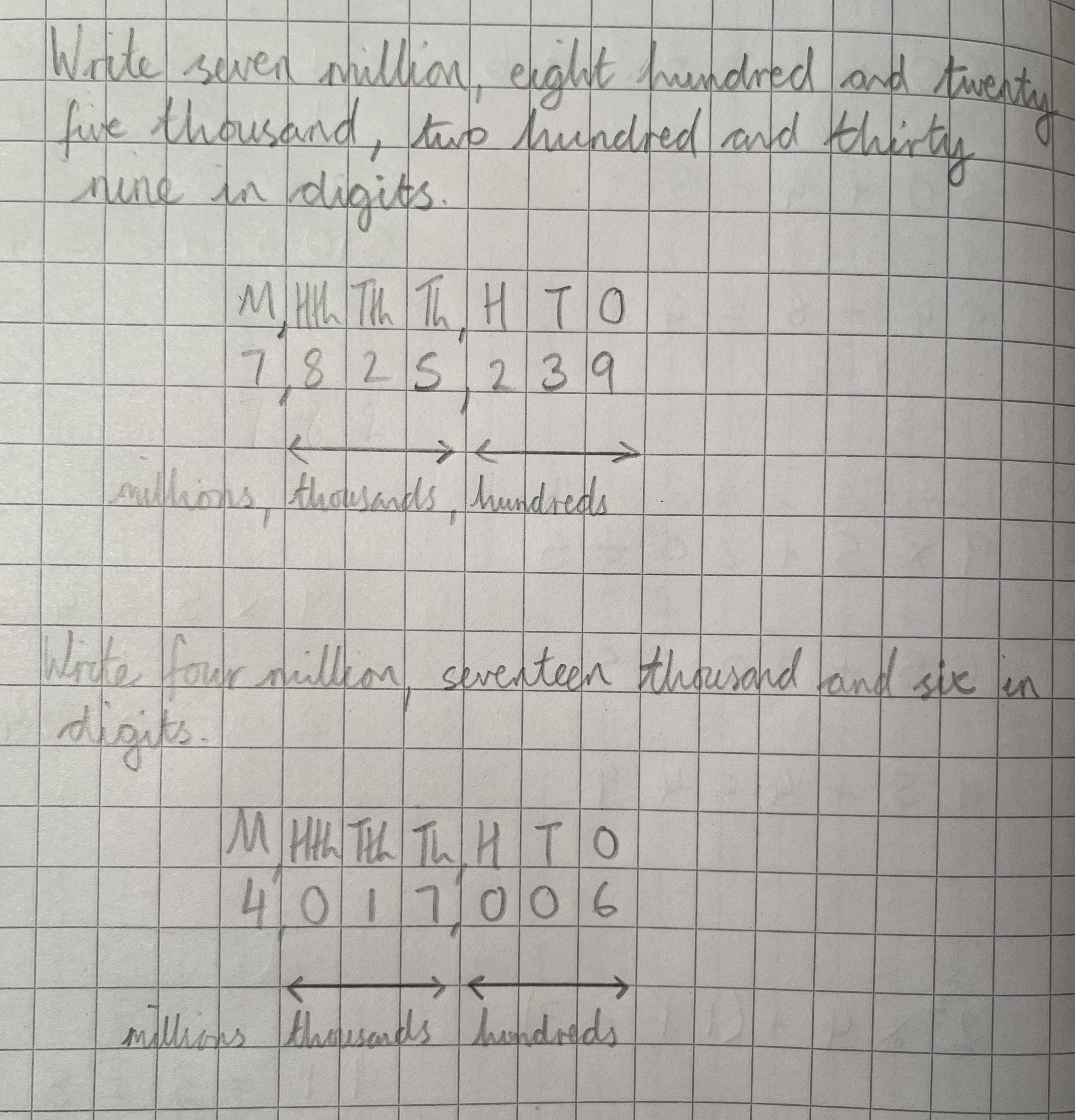 Example from book