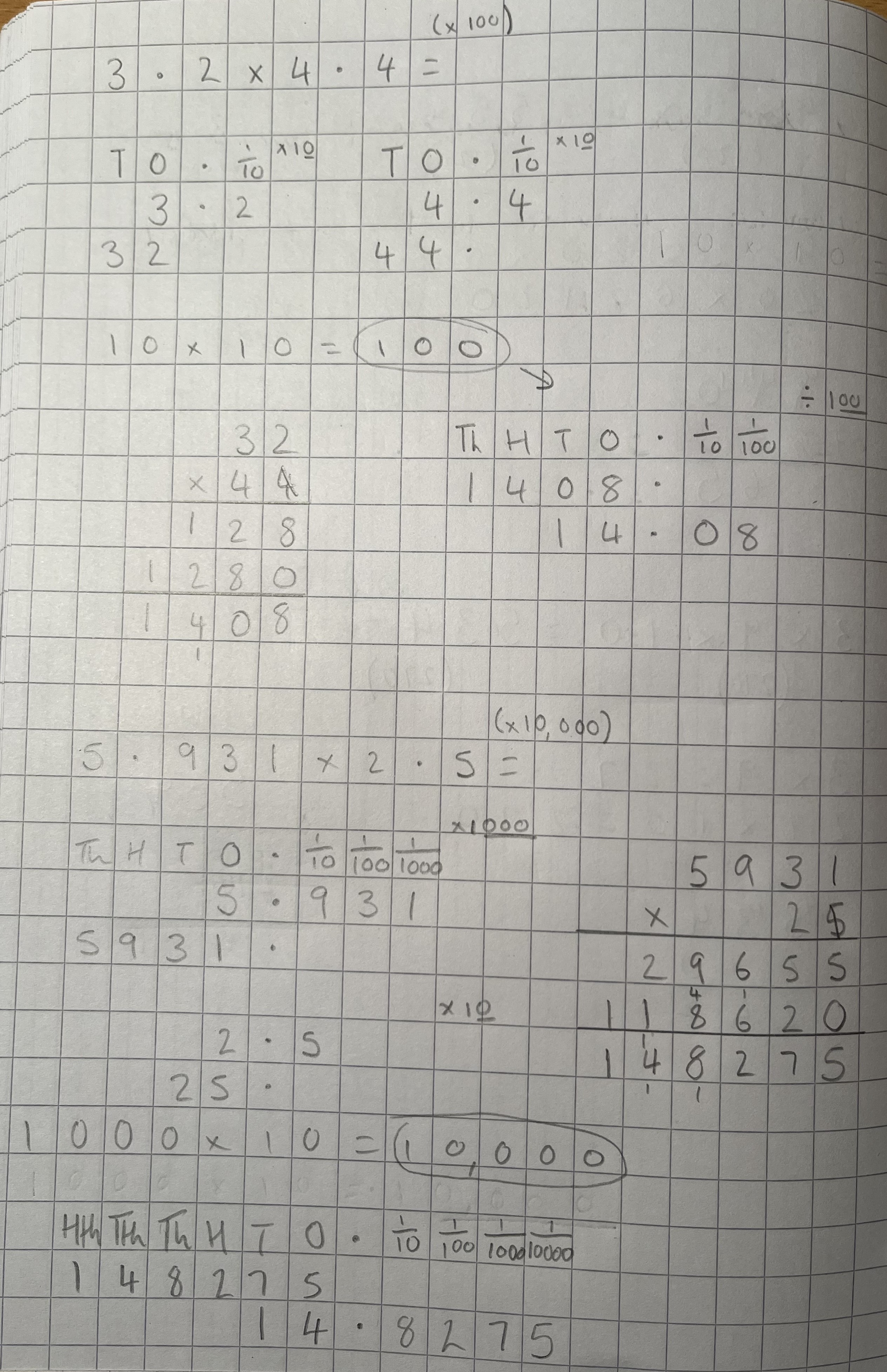 Example from book
